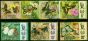 Perlis 1971 Butterflies Set of 7 SG48-54 V.F MNH  Queen Elizabeth II (1952-2022) Collectible Stamps