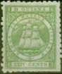 Valuable Postage Stamp from British Guiana 1866 24c Yellow Green SG103 P.10 Fresh Mtd Mint
