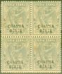 Valuable Postage Stamp from Chamba 1904 3p Grey SG23a Opt Inverted Ave MNH