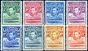 Rare Postage Stamp from Basutoland 1938 set of 8 to 1s SG18-25 Fine Very Lightly Mtd Mint (3)