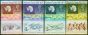 Valuable Postage Stamp B.A.T 1971 Antarctic Treaty Set of 4 SG38-41 Fine MNH