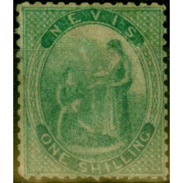 Nevis 1862 1s Green SG4 Fine Mtd Mint (2)