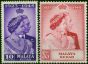 Kedah 1948 RSW Set of 2 SG70-71 Fine LMM. King George VI (1936-1952) Mint Stamps