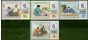 Valuable Postage Stamp Fiji 1998 Disabled People Set of 4 SG1010-1013 V.F MNH