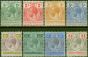 Valuable Postage Stamp from British Honduras 1913-17 set of 8 to $1 SG101-108 Fine Mtd Mint
